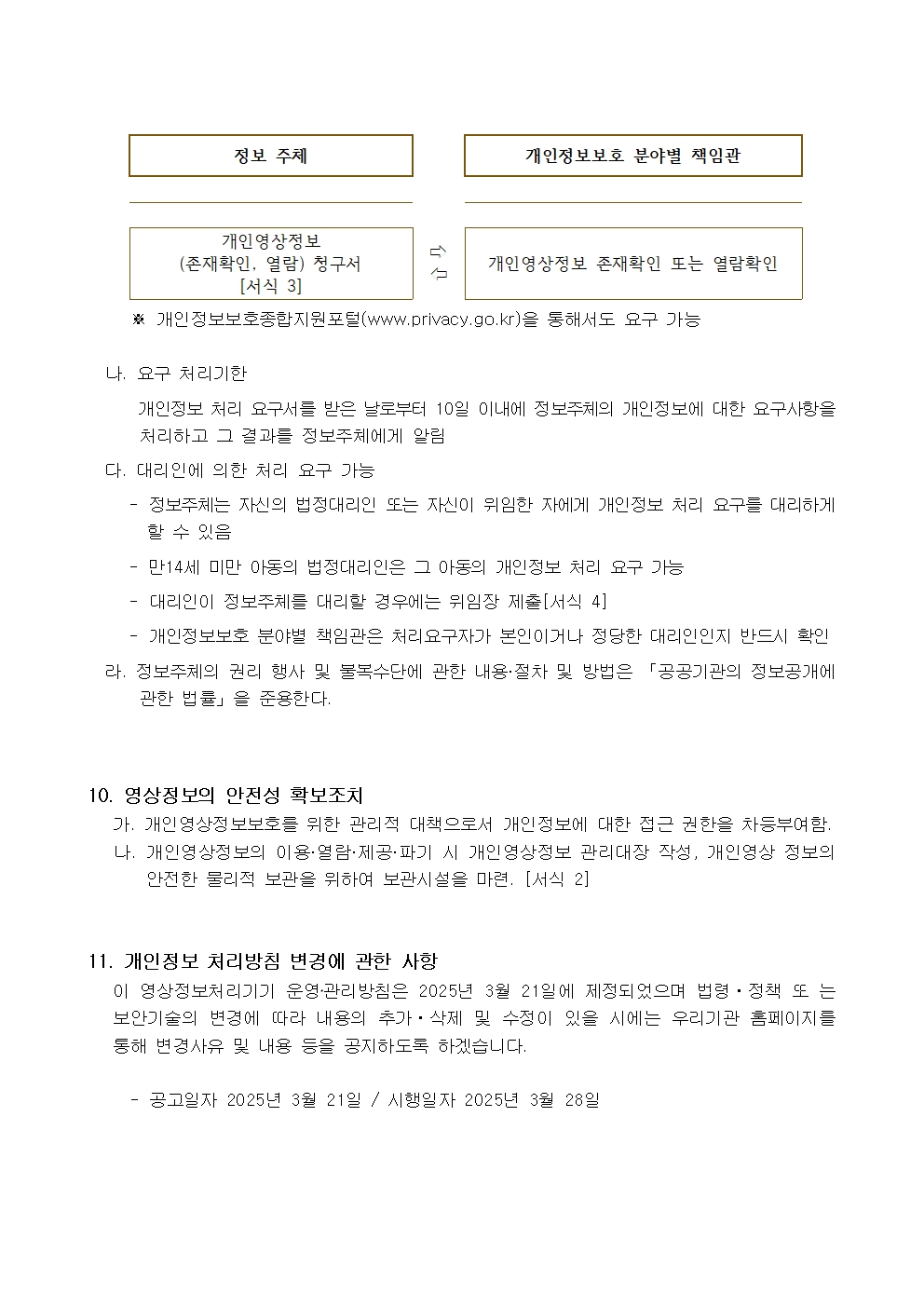 영상정보처리방침005